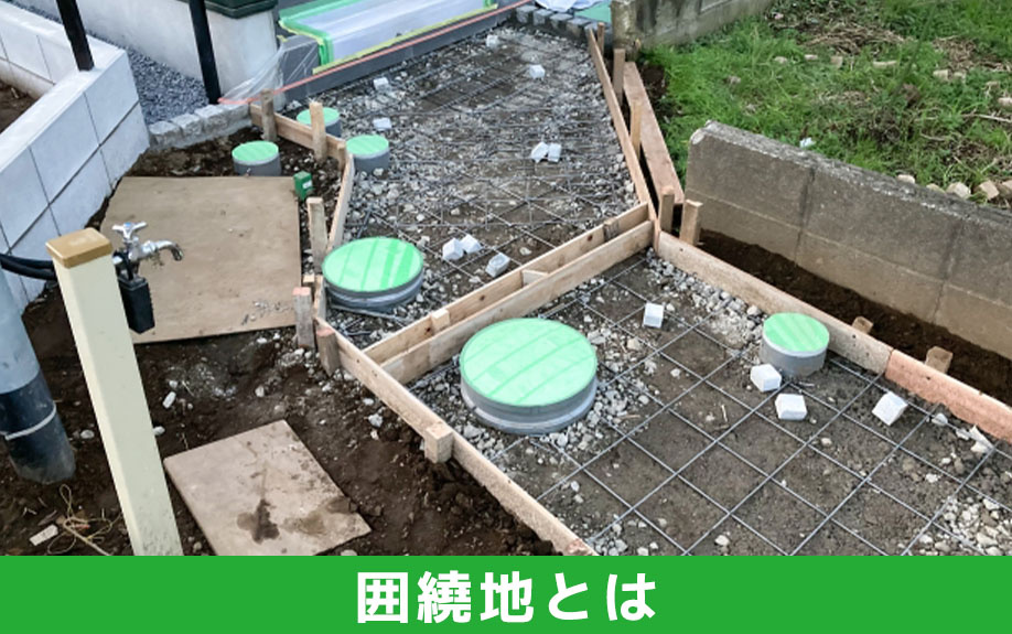 囲繞地とは