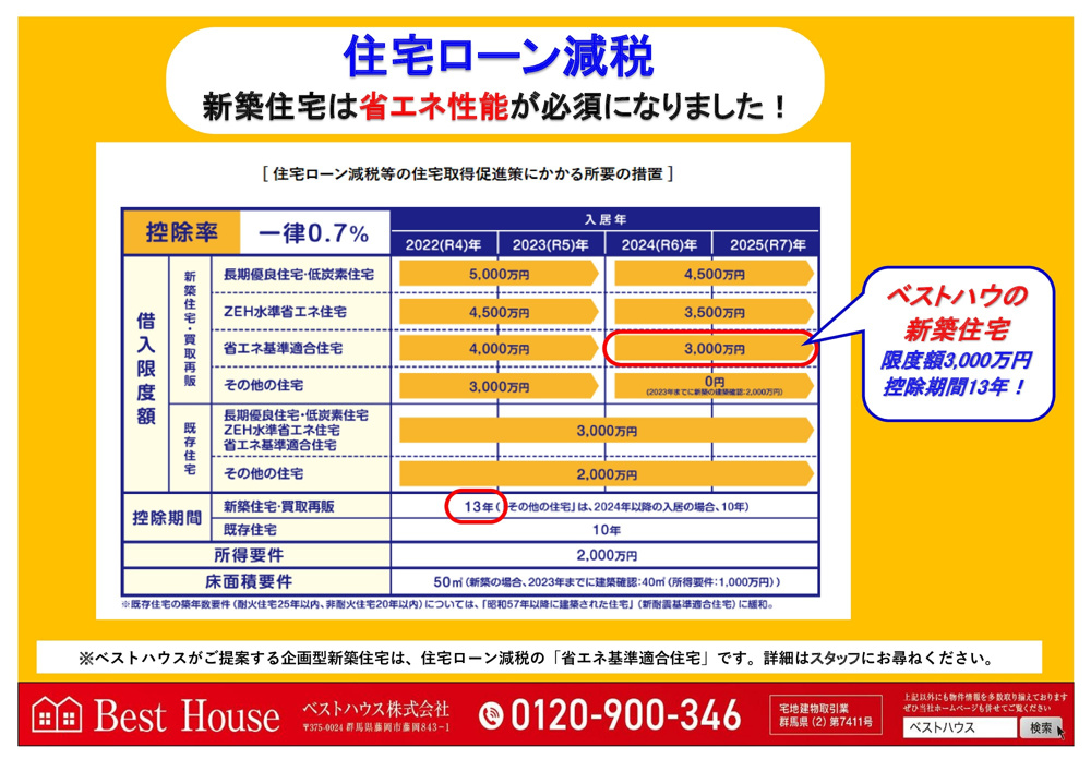 住宅ローン減税！の画像