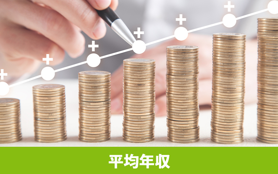 手取り10万円代の方の平均年収