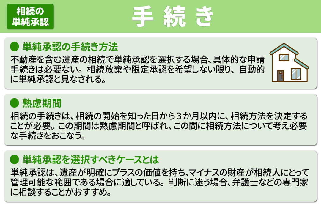 相続時に単純承認を選択する場合の手続きとは？