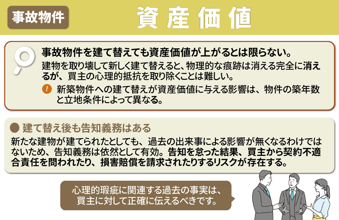 事故物件は建て替えると資産価値が上がる？
