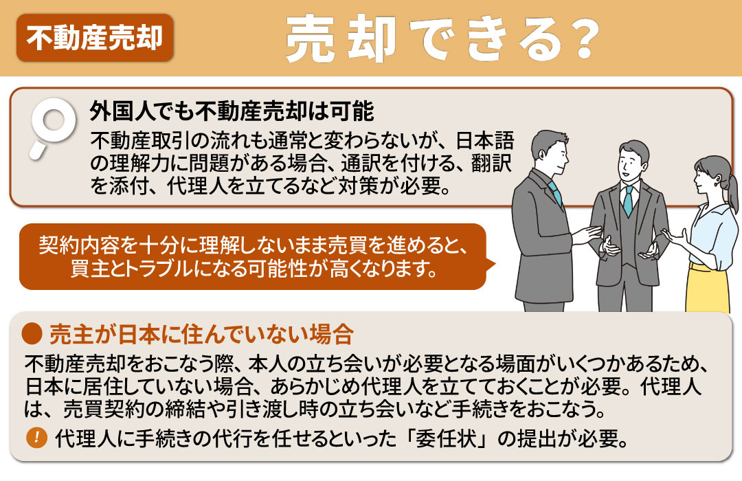 外国人でも日本の不動産を売却することはできる？