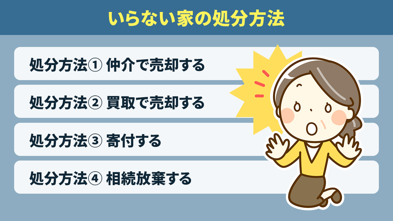 いらない家の処分方法