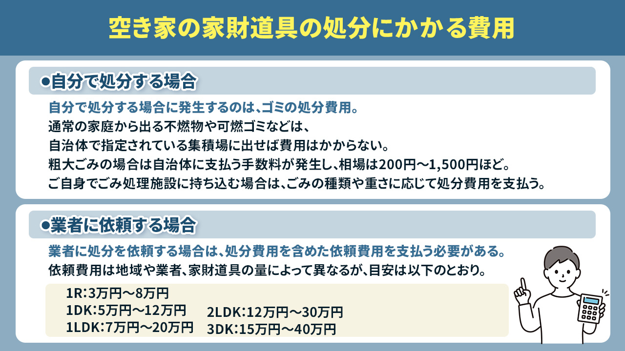 空き家の家財道具の処分にかかる費用