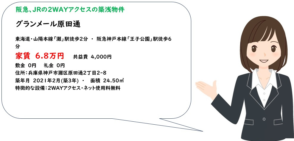 グランメール原田通