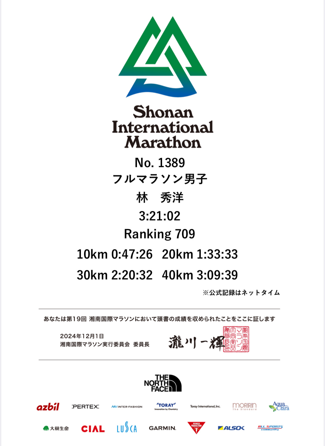 湘南国際マラソン２０２４の画像