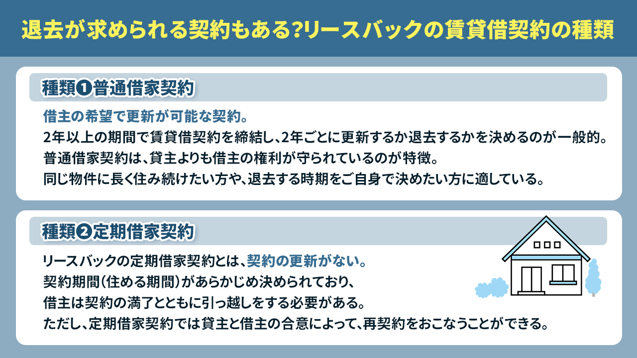 退去が求められる契約もある？リースバックの賃貸借契約の種類