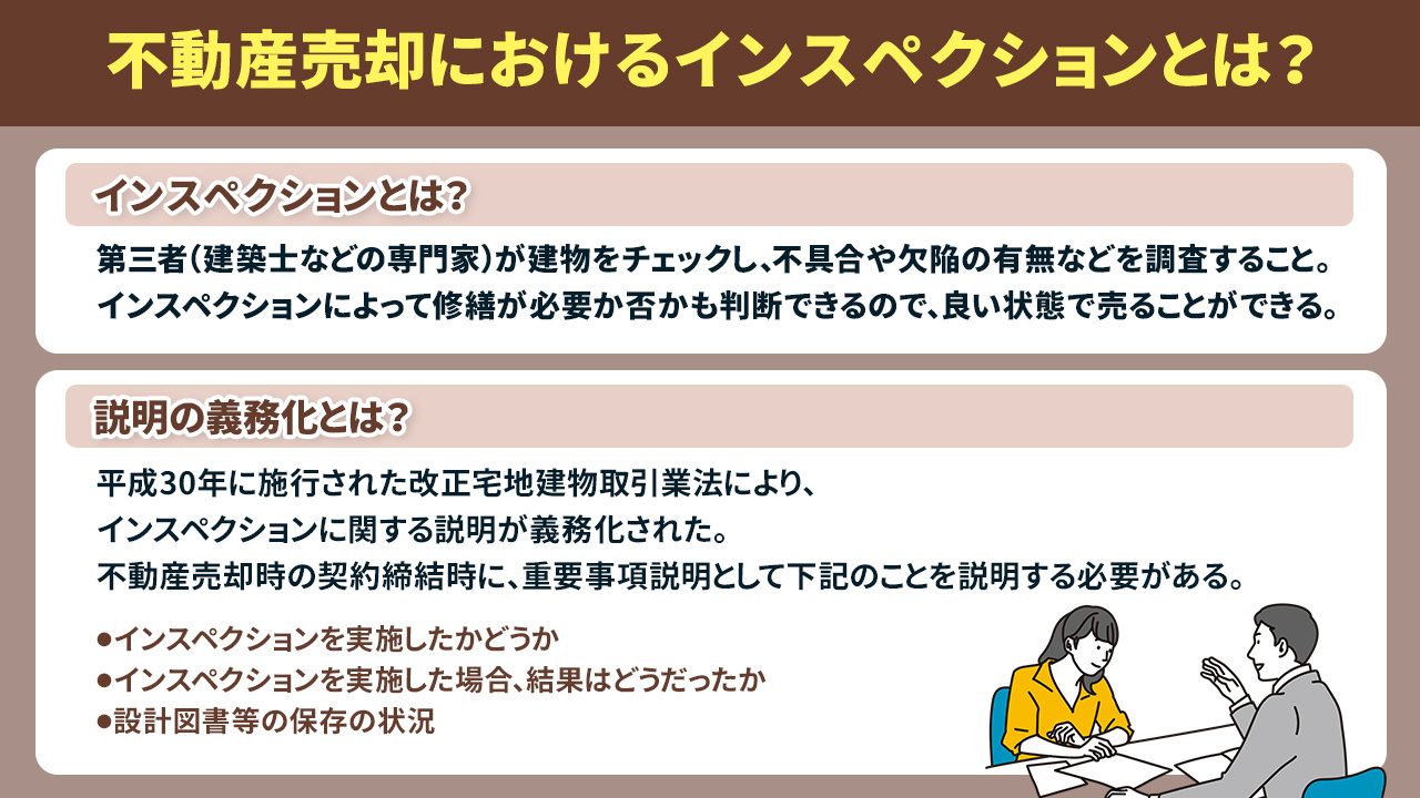 不動産売却におけるインスペクションとは？