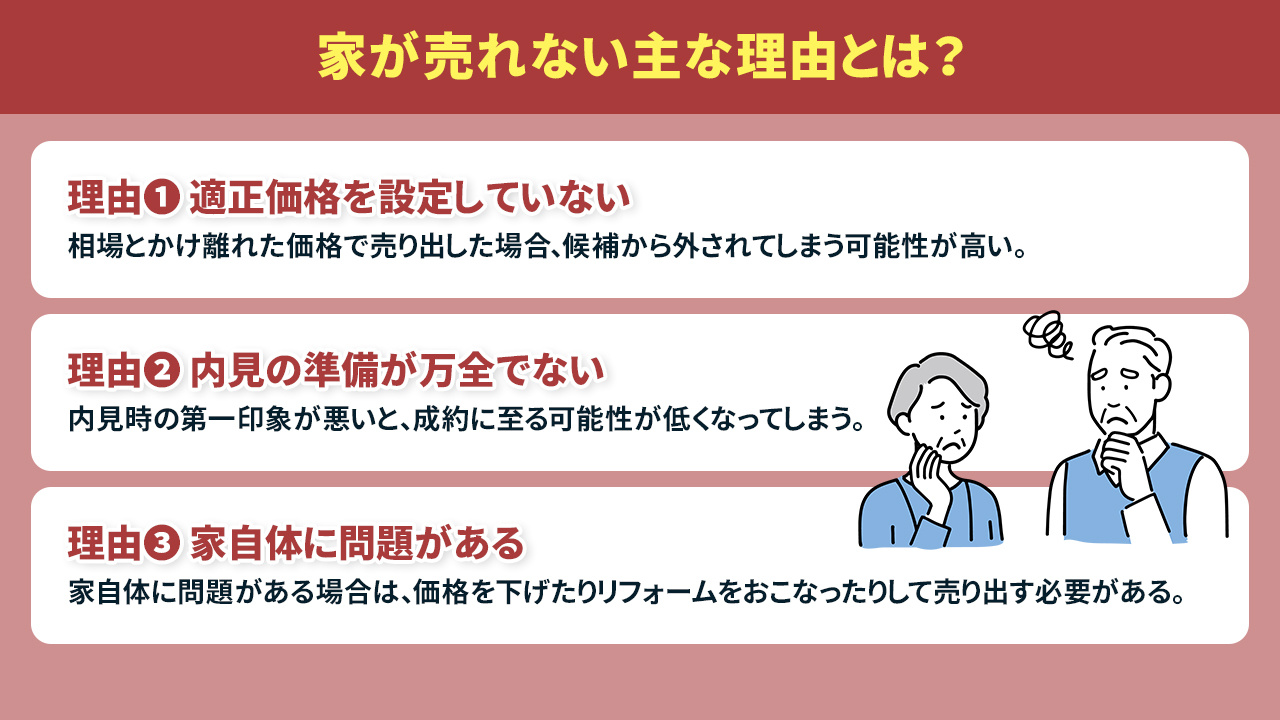 家が売れない主な理由とは？