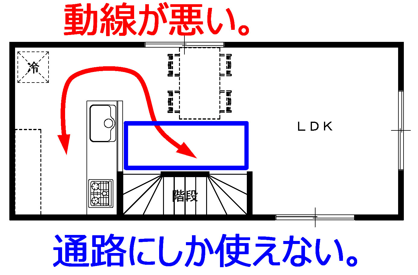 こんな対面式キッチンはイヤだ！の画像