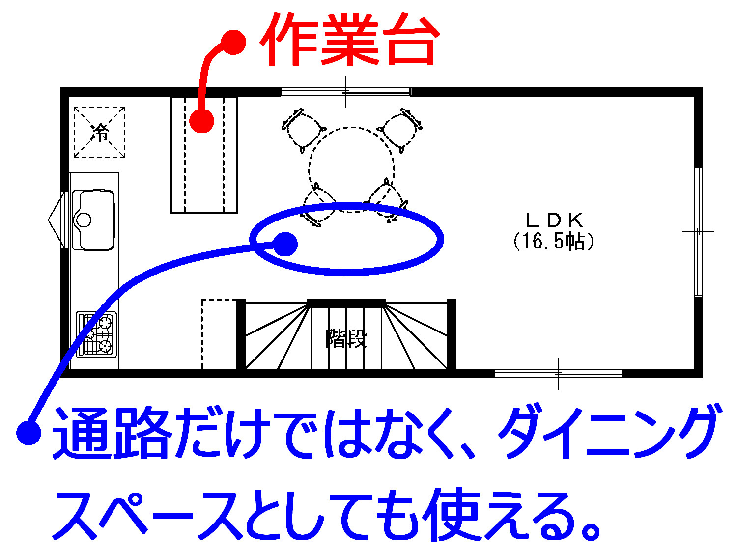 壁付けキッチンにしてカウンターを置いた間取り