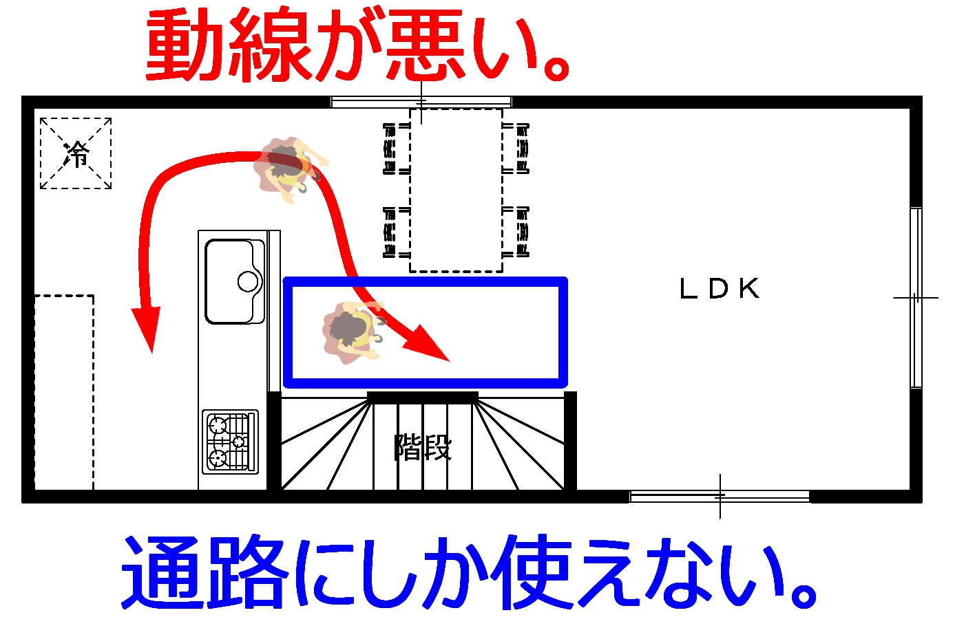 なんちゃって対面キッチンの動線