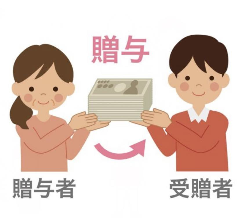 贈与税の時効あるの？の画像