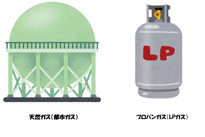 都市ガスVSプロパンガス（LPガス）の画像