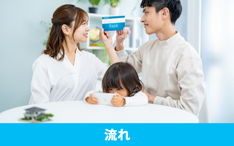 不動産を購入する際の流れ
