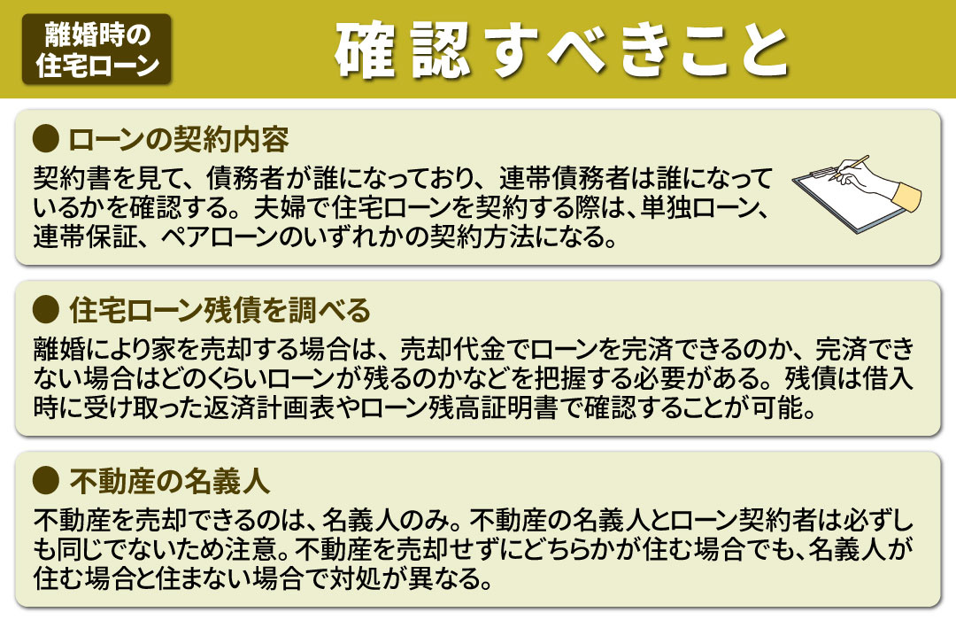 離婚時に住宅ローンで確認すべきことは？