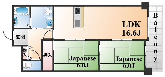 グランディア六甲楠丘