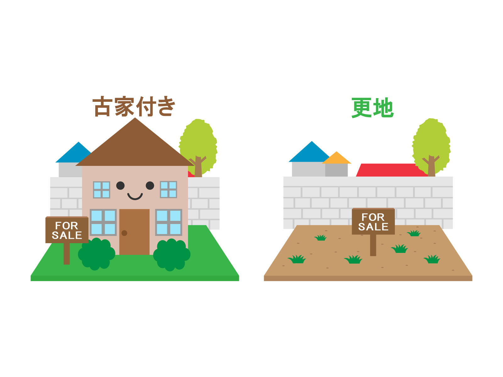【津島市不動産売却】築古物件の売却で悩んでいる？ 効果的な方法をご紹介の画像