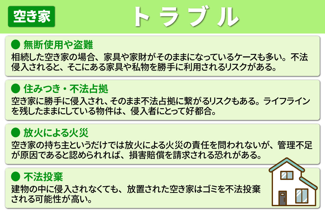 空き家に不法侵入されるとどんなトラブルが生じる？