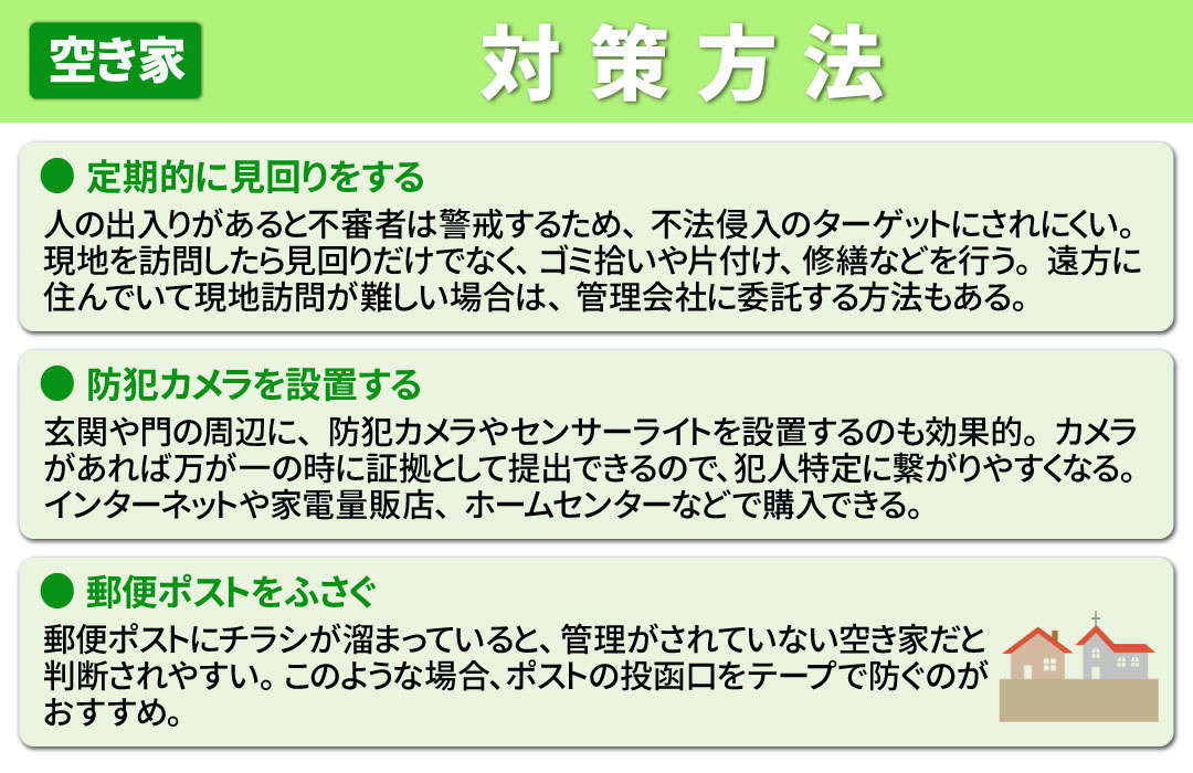 空き家への不法侵入を防ぐには？3つの対策方法