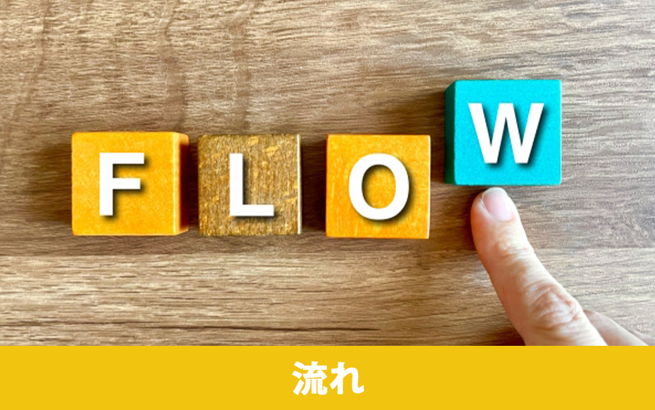 賃貸物件で敷金が返金されるまでの流れ