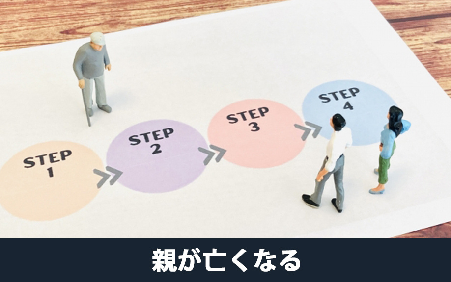 ライフステージの変化にともなう不動産売却③親が亡くなる