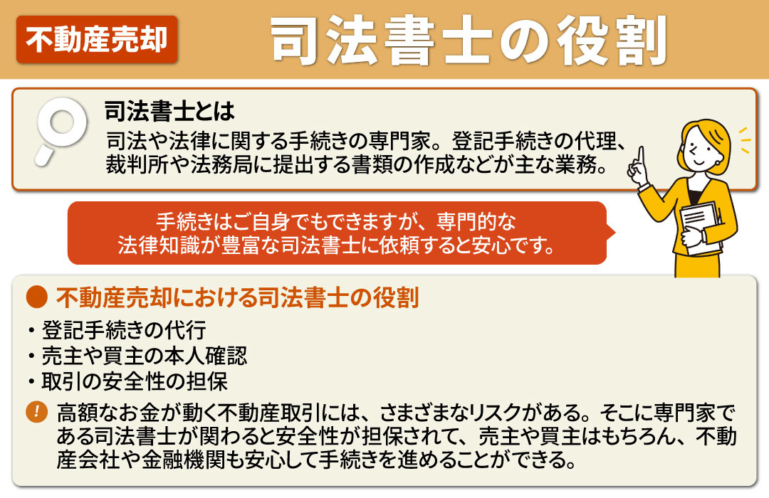 不動産売却の際に知っておきたい司法書士の役割とは