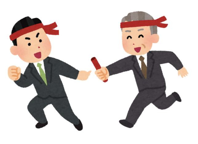 事業承継税制制度についての画像