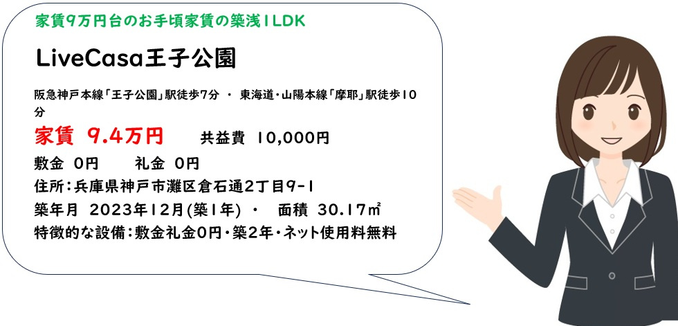 LiveCasa王子公園