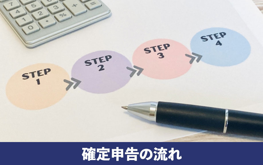 収益物件売却の翌年に必要！税金の確定申告の流れを解説