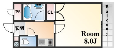 ミストラル摩耶