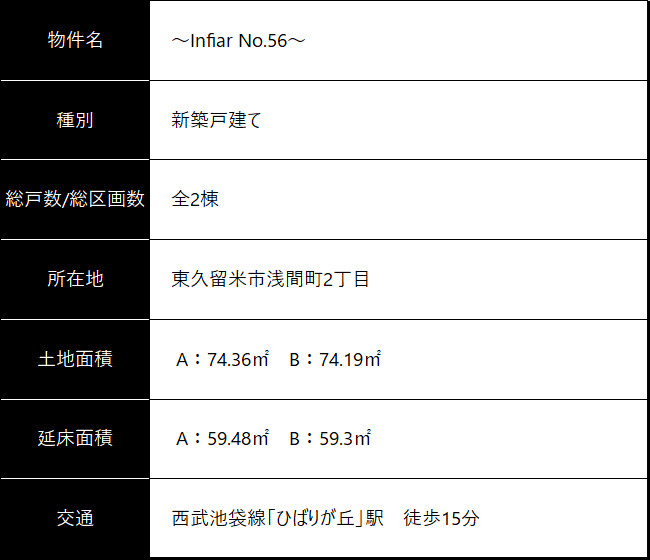 vol.56（東久留米市浅間町２） table