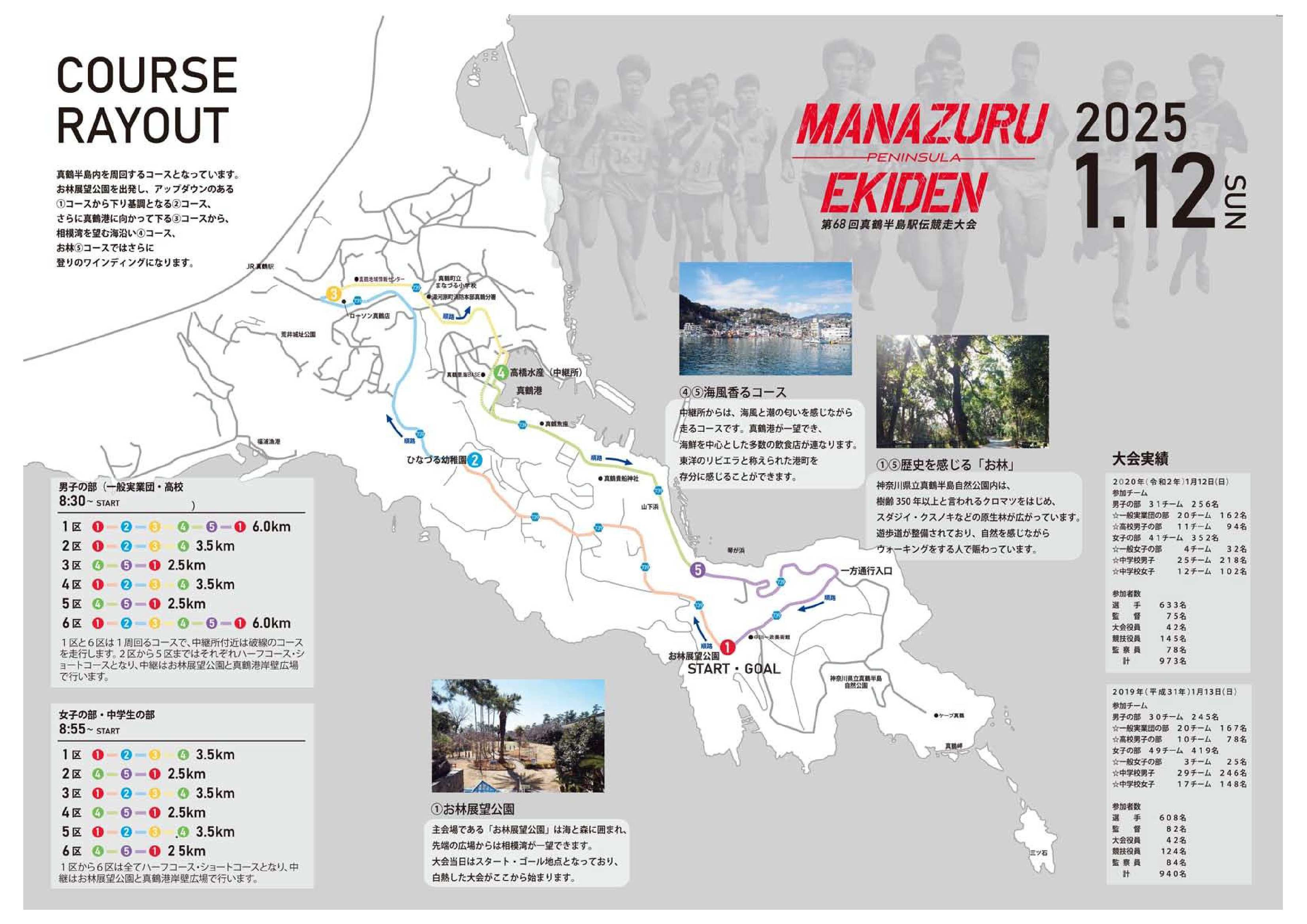 真鶴駅伝の画像