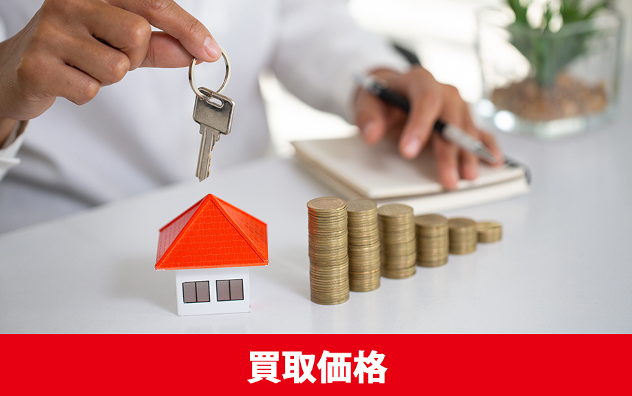 リースバックしたときの買取価格の相場について