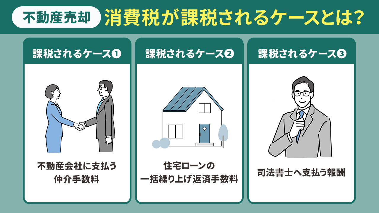 不動産売却で消費税が課税されるケースとは？