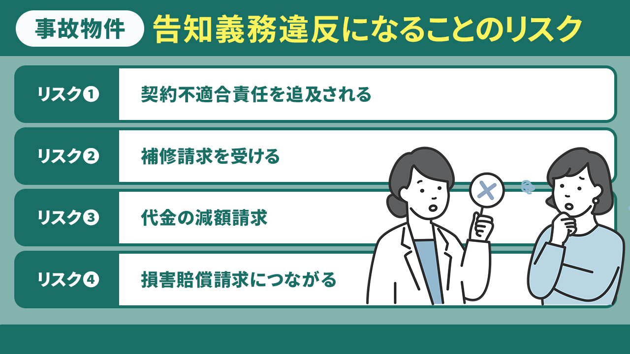 事故物件であることを隠して告知義務違反になることのリスク