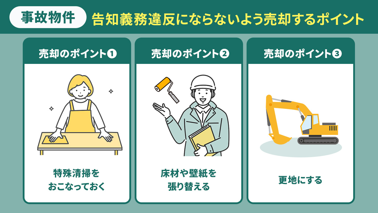事故物件で告知義務違反にならないよう売却するポイント