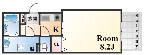 メゾン・ドゥ・カスク