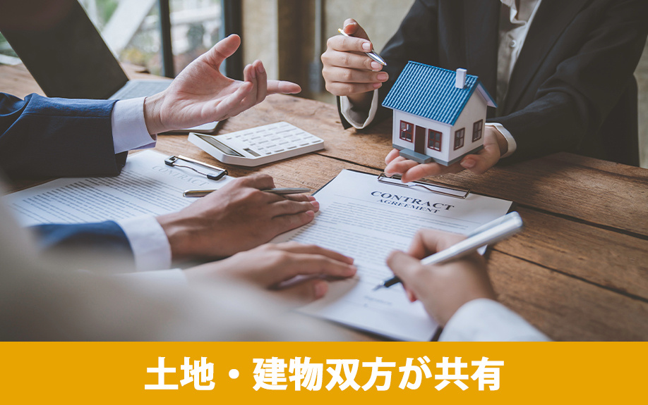 土地・建物双方が共有のときについて