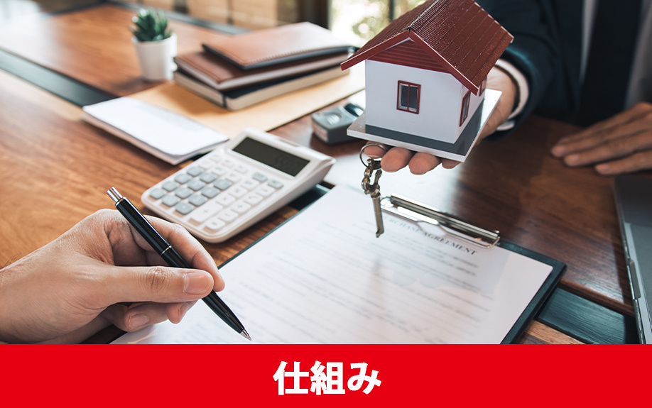リースバック後の買戻しの仕組み