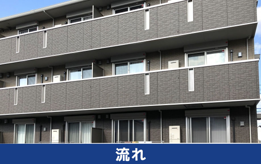 アパートを売却する際の流れ