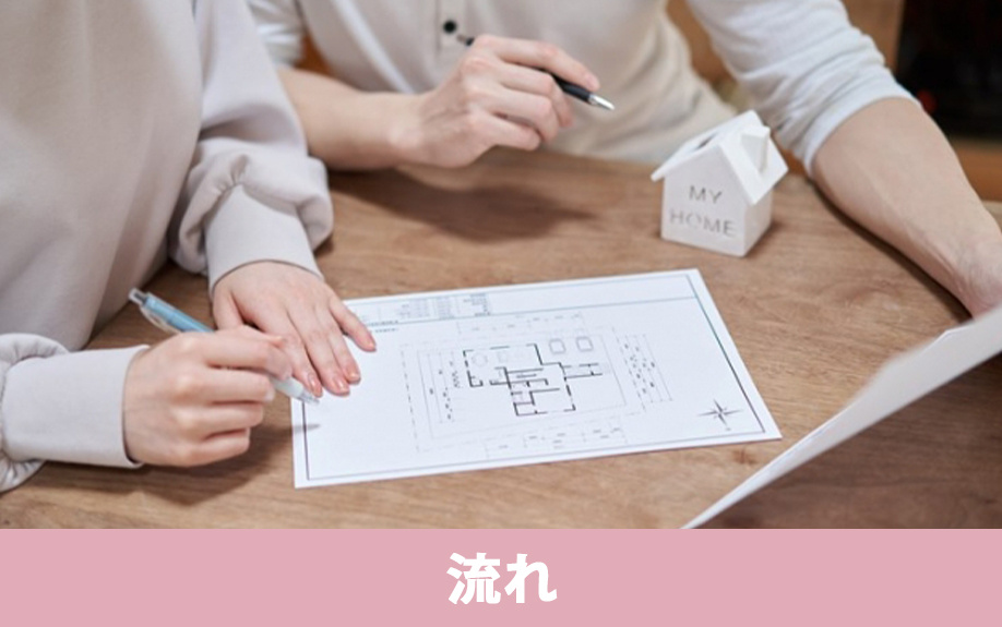 不動産を購入する際の一般的な流れ