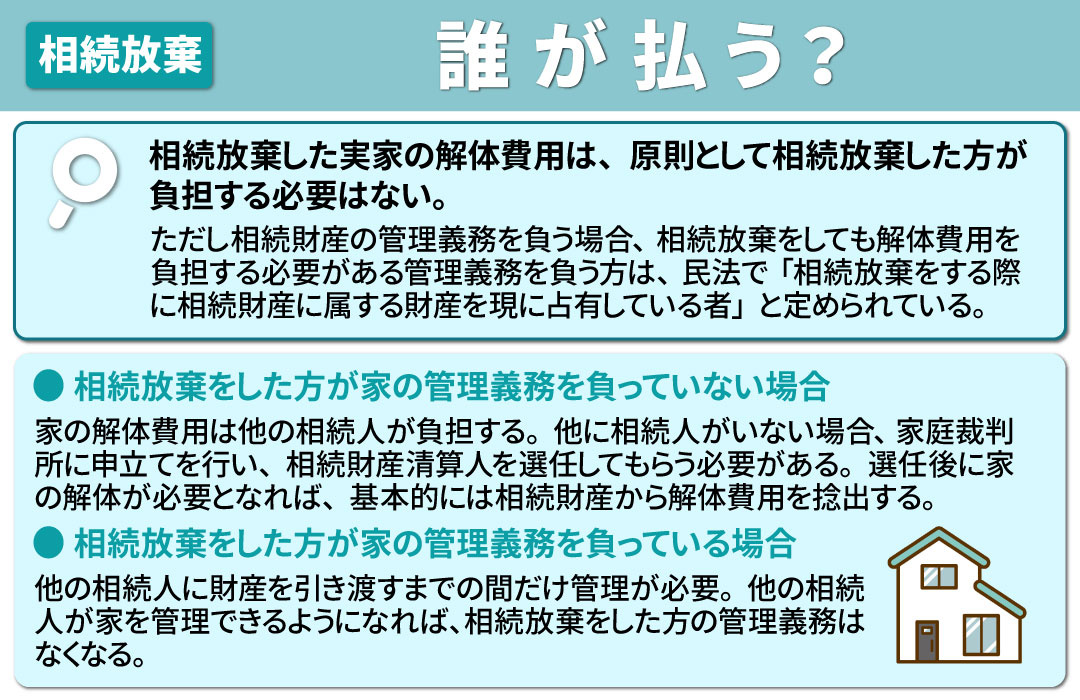 相続放棄した実家の解体費用は誰が払うの？