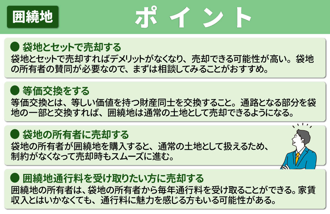 囲繞地を売却したいときに押さえておくべきポイントとは