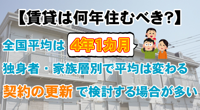 【賃貸は何年住むべき？】住み続けるメリットや判断基準について解説の画像