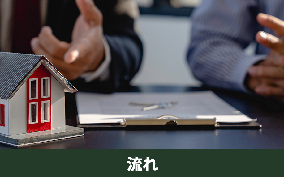 相続した不動産を売却するまでの流れ