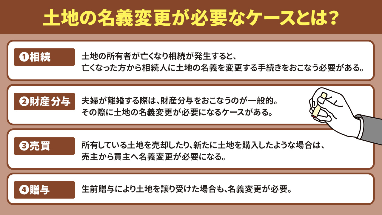 土地の名義変更が必要なケースとは？