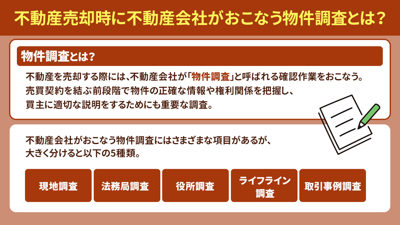 不動産売却時に不動産会社がおこなう物件調査とは？