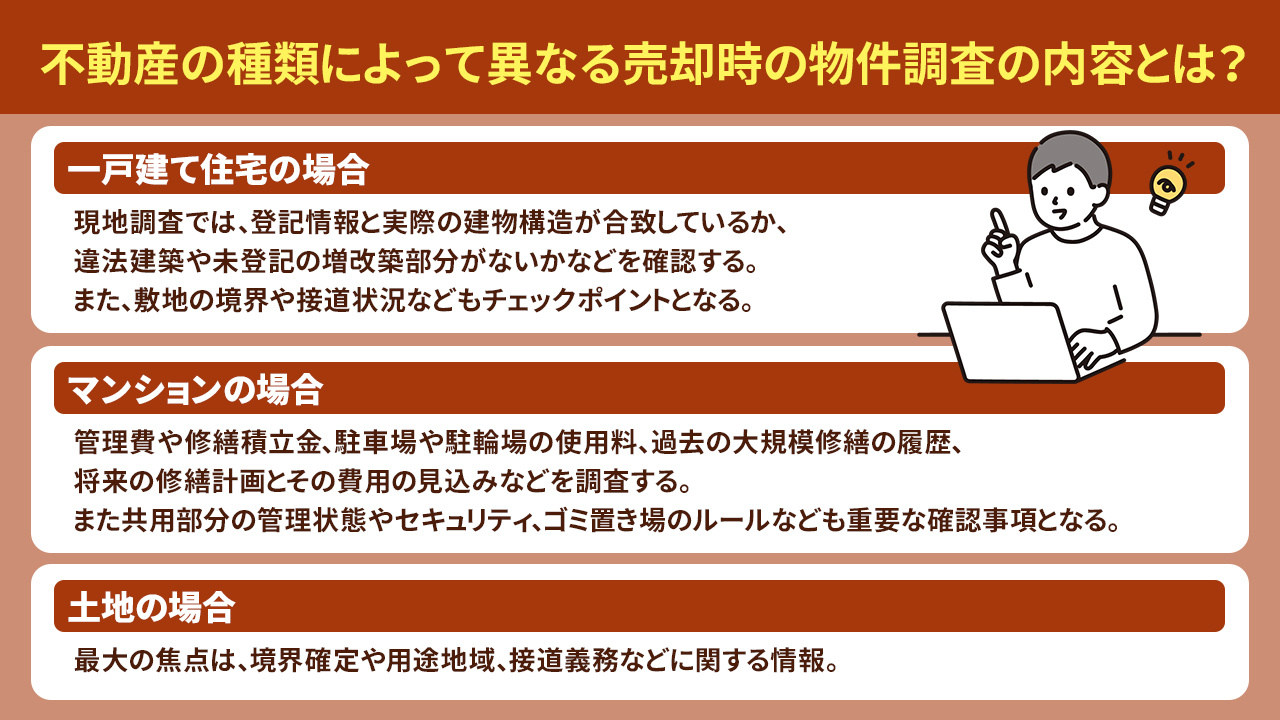 不動産の種類によって異なる売却時の物件調査の内容とは？