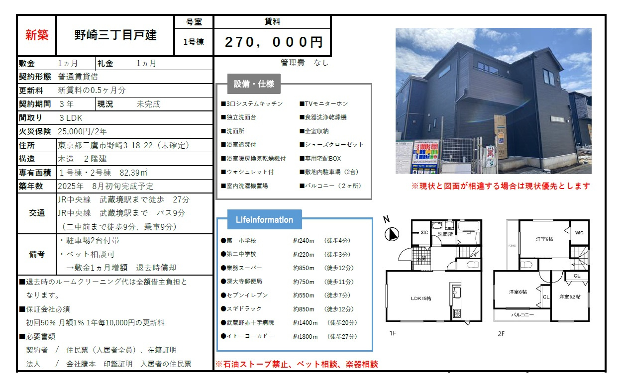 野崎3丁目賃貸戸建て三鷹市の賃貸管理会社をお探しなら有限会社TKJ